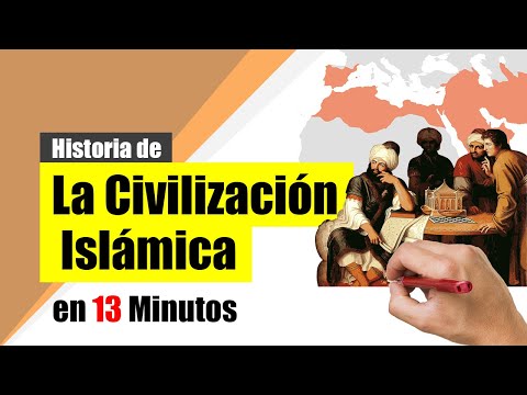 La CIVILIZACIÓN ISLÁMICA en la Edad Media - Resumen | Origen, primeros Califas, Omeyas y Abasidas.