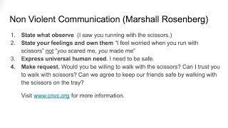 Non Violent Communication Screencast