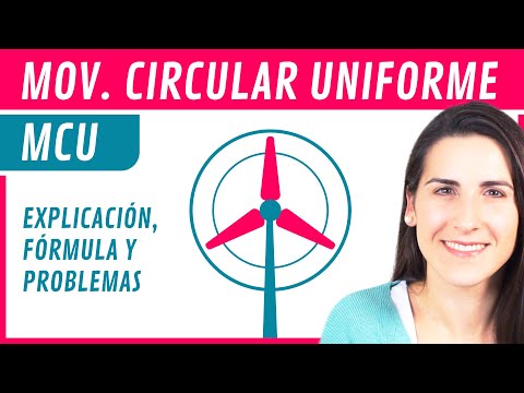 Uniform Circular Motion (UCM) ⏺ Explanation, Formulas and Exercises
