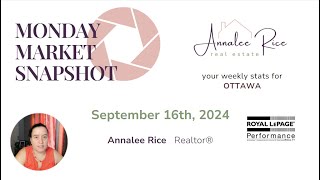 Ottawa Real Estate Update - September 16th, 2024