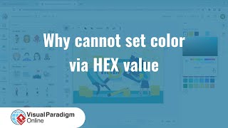 Why Cannot Set Color via HEX Value