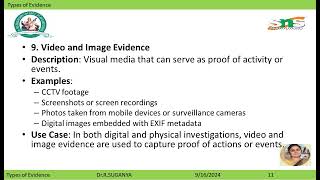 Download Lagu Dr.R.SUGANYA|Types of Evidence|SNS INSTITUTIONS Thumbnail