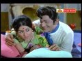 Kalise Kallalona Telugu Movie Full Video Songs Nomu Ramakrishna Chandrakala