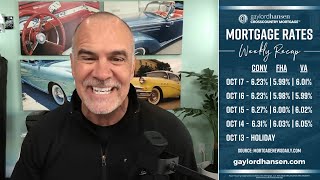 Rates Dip Again and Opportunities Are Opening Up | Market Recap - October 17, 2025
