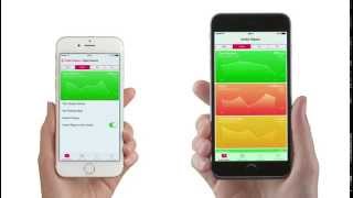 Apple - iPhone 6 ve iPhone 6 Plus - TV Reklamı - Sağlık