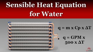 Sensible Heat Transfer Equation for Water