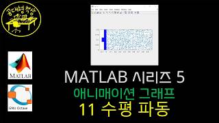 매트랩 (MATLAB) 5-11 애니매이션 그래프 - 수평 파동