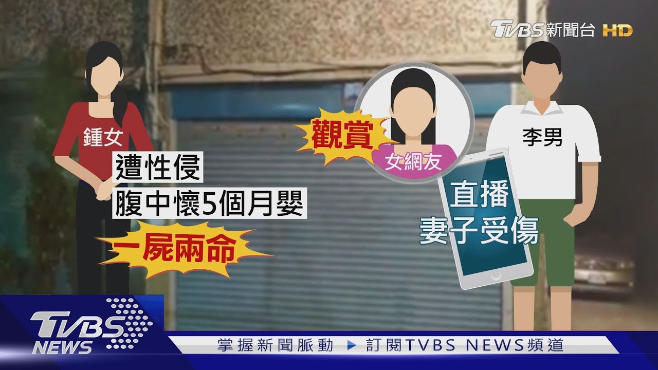 砸死孕妻視訊女網友　檢起訴盼從重量刑