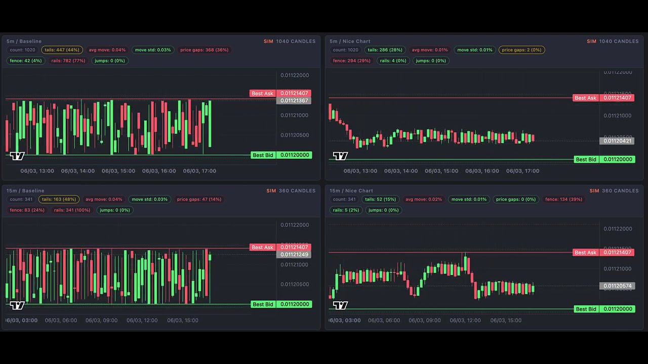 ADAMANT Market-Making Toolkit demo video
