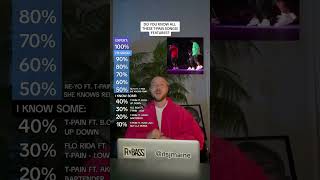 Do You Know All Of These T-Pain Songs &amp; Features? #shorts