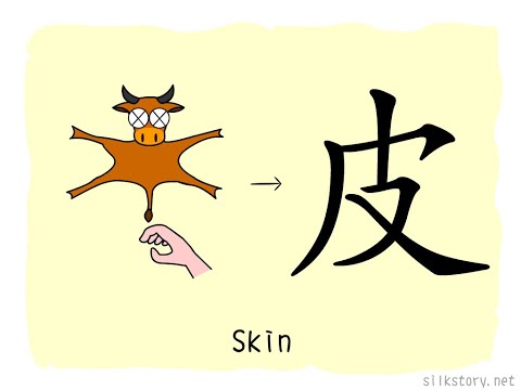 SilkStory - The Story of Chinese Character