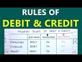Rules Of Debit And Credit DEALER Trick Saheb Academy