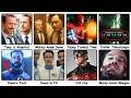 All The CRAZIEST Doomsday Theories Explained in 1 hour