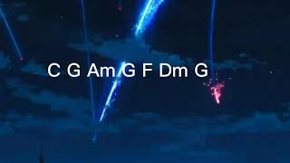 Como no quererte - Ulices Chaidez (letra y acordes)