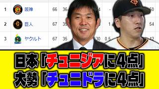 【6月21日】最新セリーグ順位表 ～日本「チュニジアに４点」大勢「チュニドラに４点」～
