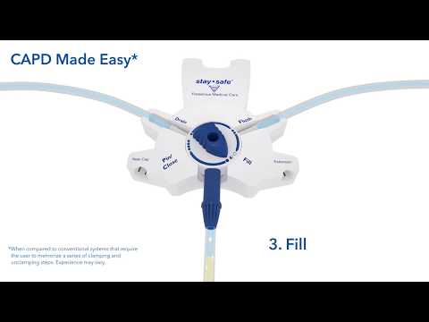 Dialyze with Confidence | stay∙safe® Connectology