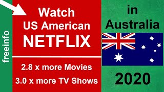 How to get US American Netflix in Australia (2020 Proof)