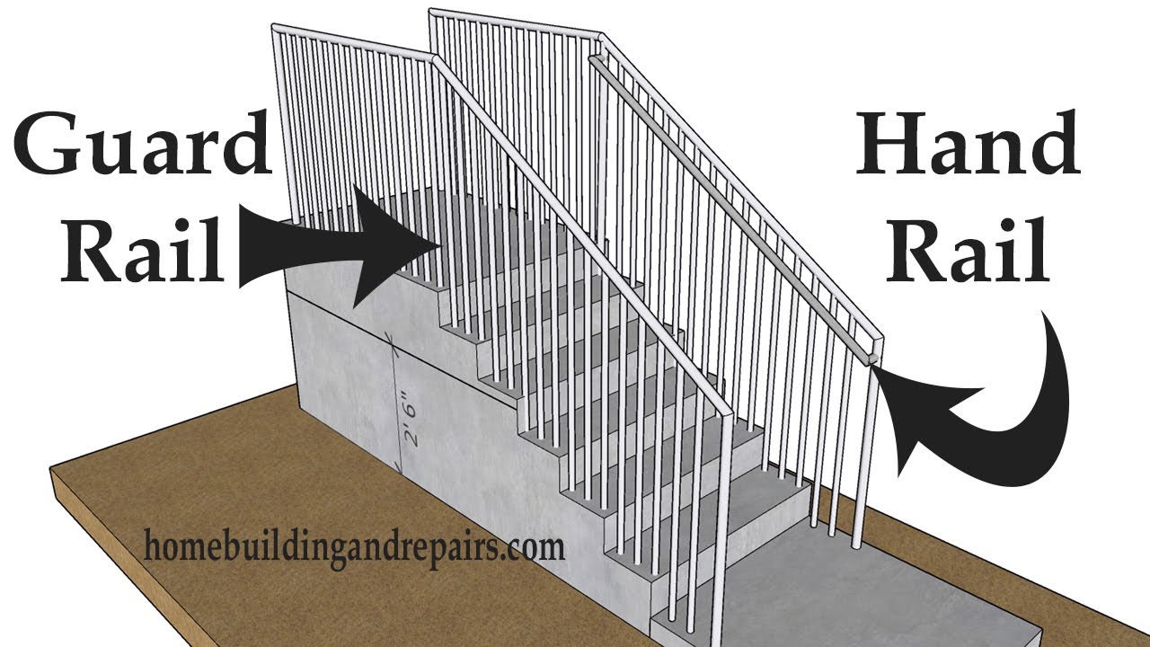 What is the difference between a guardrail and a handrail? Life Set Go