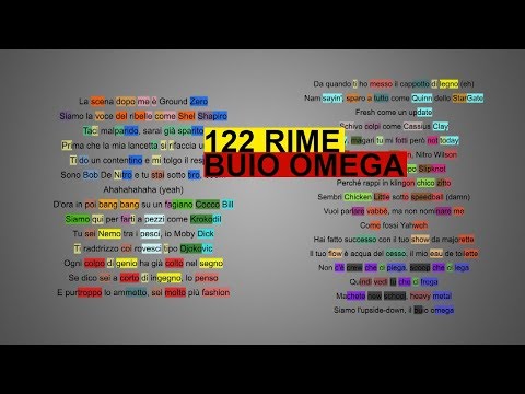 Nitro chiude 122 RIME in "Buio Omega" | Check The Rhyme ITA