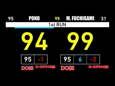 D1 GRAND PRIXルール説明　追走