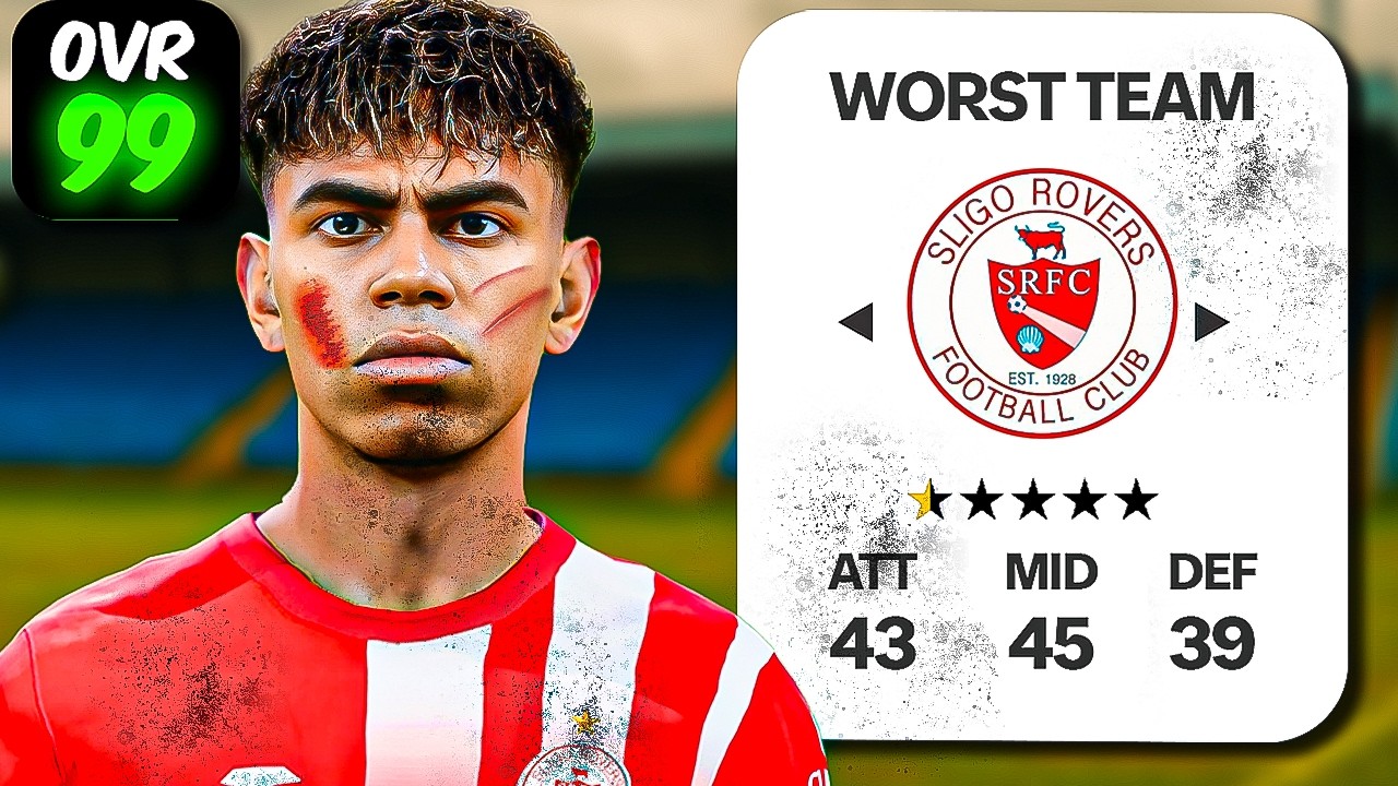 I Put Prime Lamine Yamal In The Worst Team