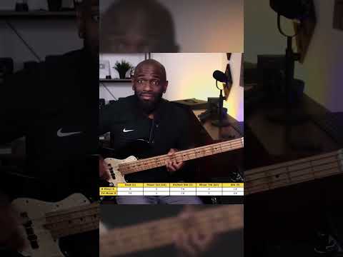 Patterns on bass are everything✅