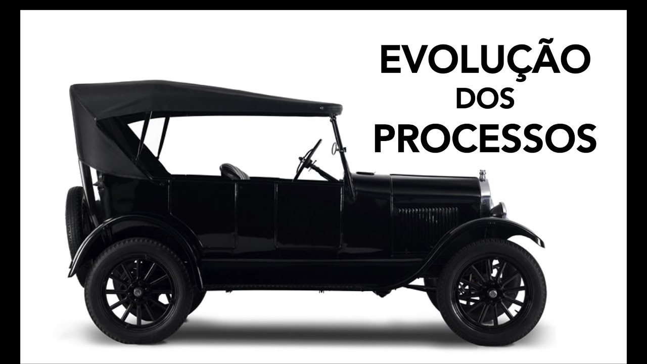 BPM - A História e o Futuro dos Processos de Negócio