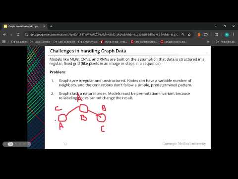 CMU Introduction To Deep Learning 11-785, Fall 2025: Lecture 26