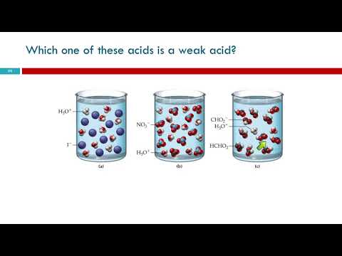 14.7 Strong & Weak Acids & Bases