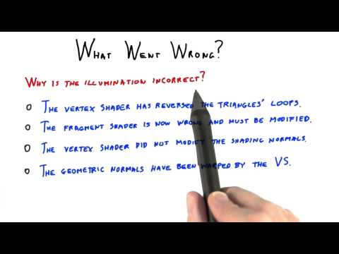 Introduction Interactive 3D Graphics