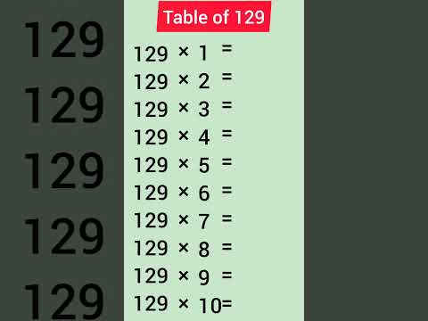 Table of 129 #shorts #education #subscribe #maths