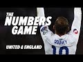Manchester United & England: The Numbers Game | World Cup 2018 | Rashford, Lingard, Rooney