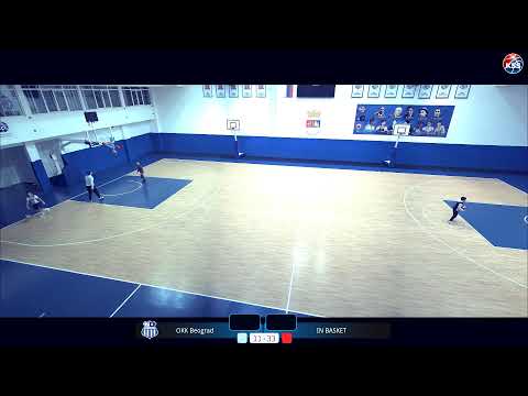 Mlađi pioniri OKK Beograd - IN BASKET