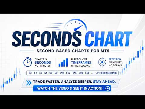 Video Seconds Chart MT5