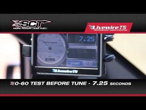 Dyno-tested: SCT Livewire TS on Ford F150 Ecoboost