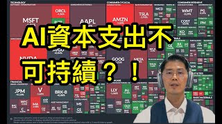20250924 AI資本支出循環的兩大關鍵！美國經濟靠企業苦撐！