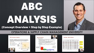 ABC Analysis Explained — Inventory Classification & Control Strategy