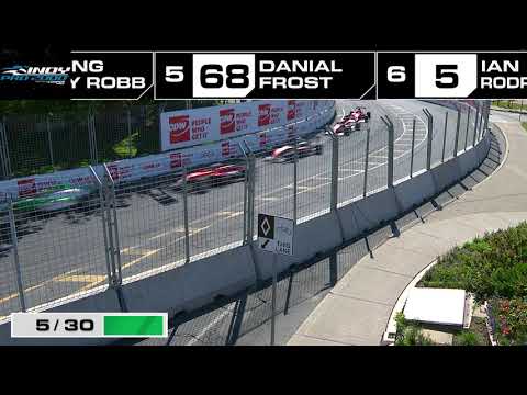 2019 - Toronto Race 2