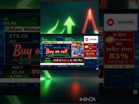 Adani Wilmar Target | Adani Wilmar Share News