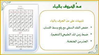 صورة أفكار في تعليم القراءة العربية للصغار 23 : تنبيهات مهمة لإتقان تهجئة مد الحروف بالياء(الجزء الرشيدي)