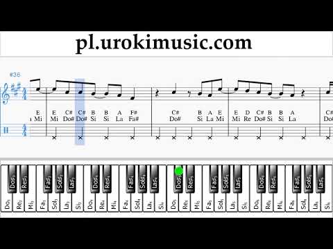 Nauka Gry Na Fortepianie (prawa ręka) Shawn Mendes - Youth ft. Khalidе Nuty Poradnik um-ih463