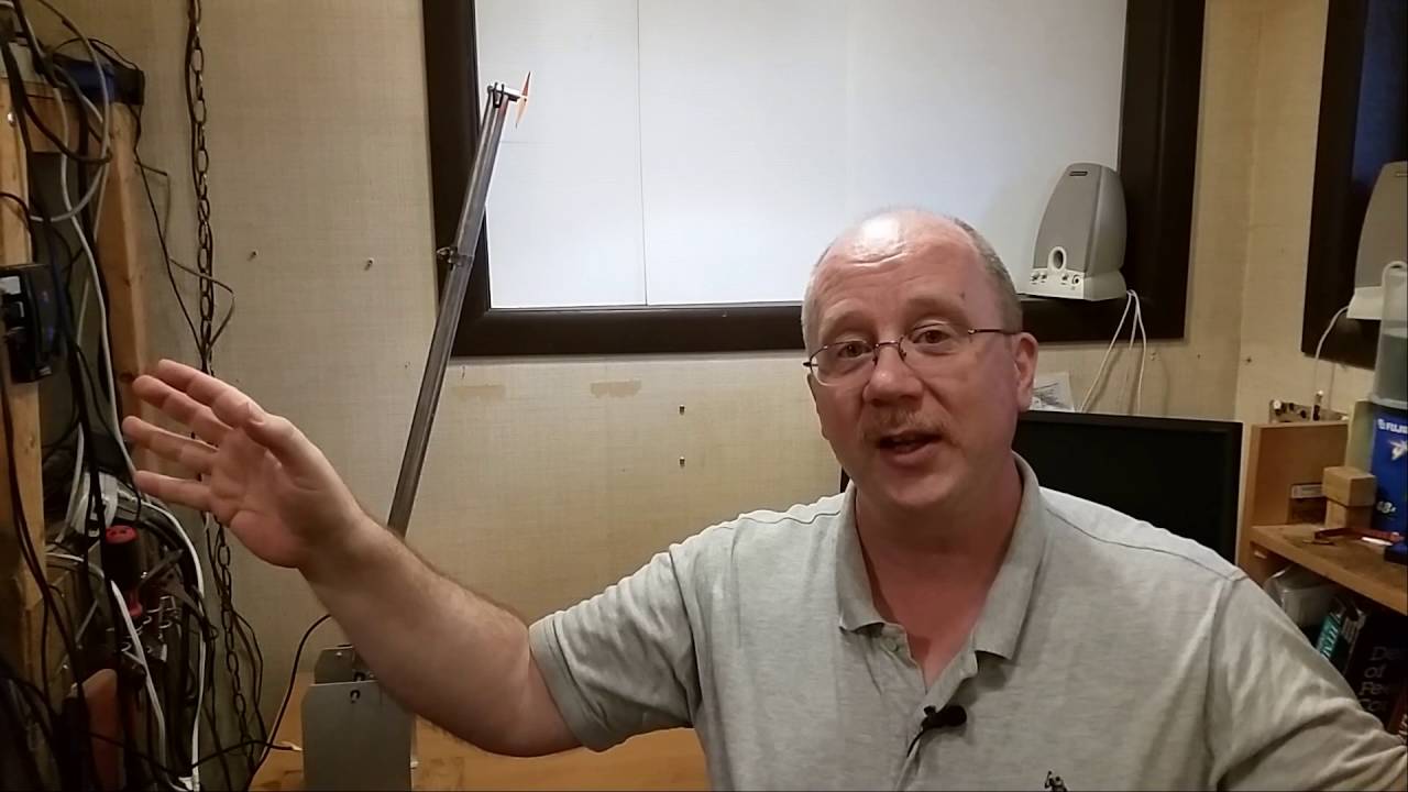 Implementing the PID Controller in Software