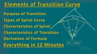 Elements of Transition Curves || Spiral Curves || Roads 12 || Curve 5