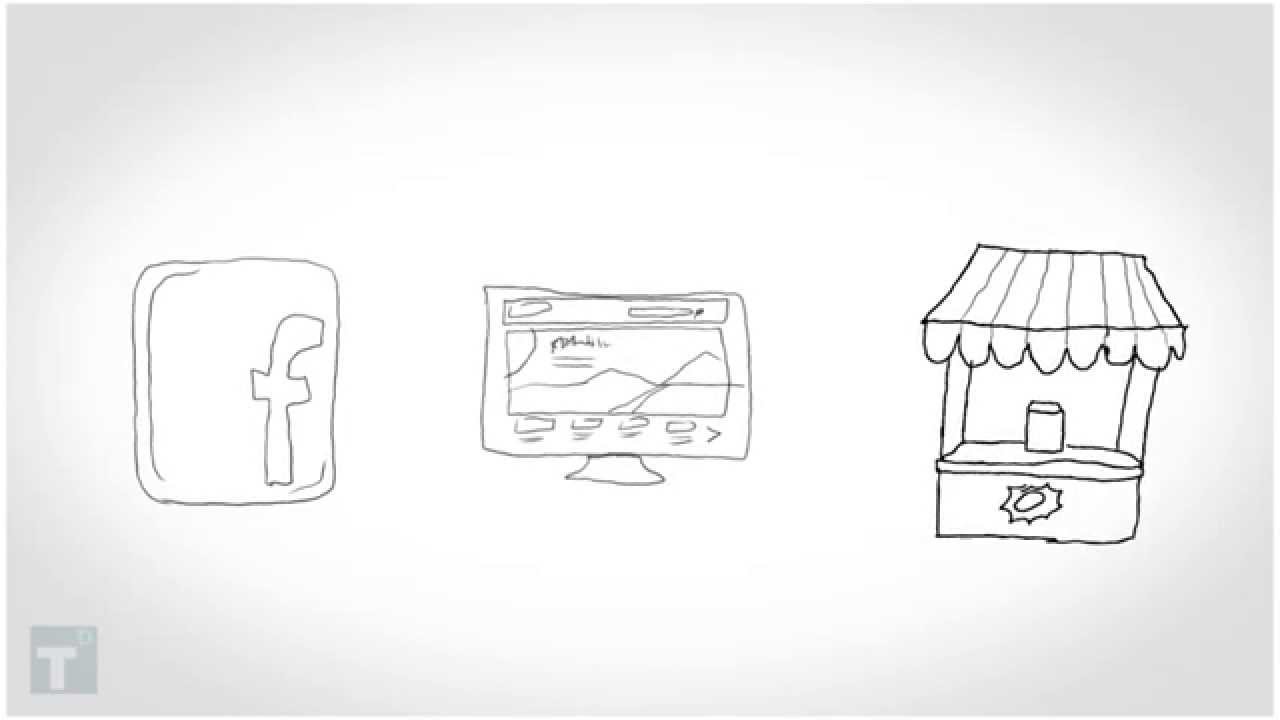 A nova jornada do consumidor