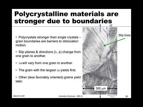 MSE 201 S21 Lecture 23 - Module 3 - Deformation in Polycrystalline Materials