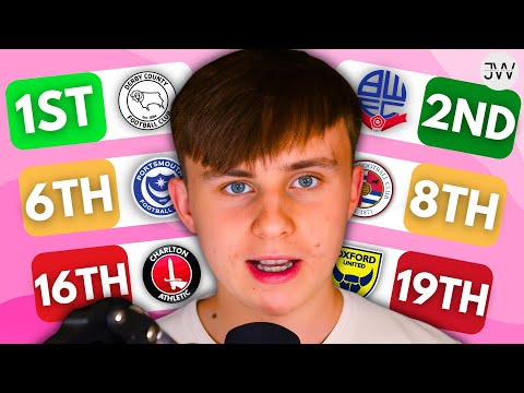 REACTING TO MY ORIGINAL LEAGUE ONE PREDICTIONS (2023/24)