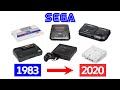 History Of Sega Video Game Consoles 1983 2005