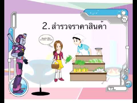 Exciter เสียงหญิง เพื่อเพิ่มสมาชิกวิดีโอ