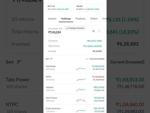 2/365.. Daily Update Grow Portfolio 20/06/2025 #portfolio #grow #viralvideo #today