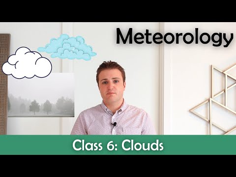 ATPL Meteorology - Class 6: Clouds.